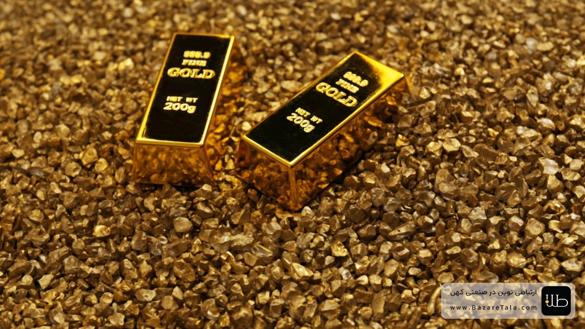 4.  اصول ساخت یک استراتژی بلندمدت