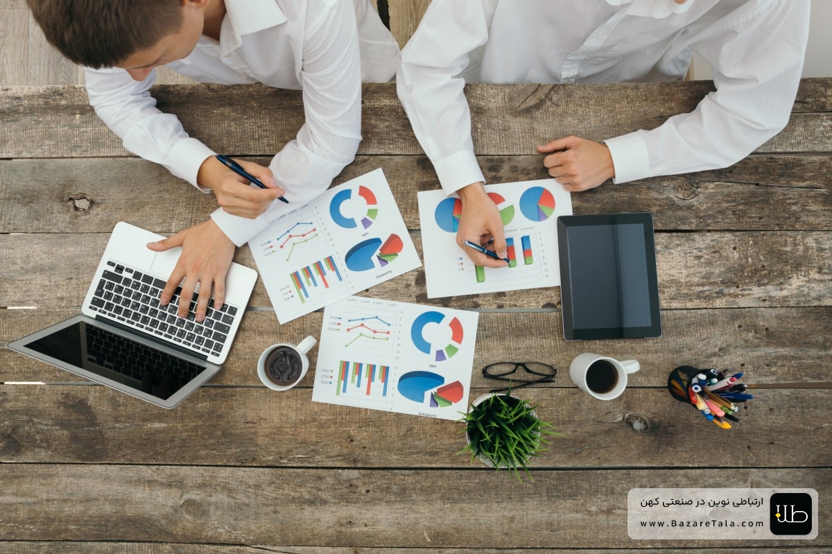 5. مثال عملی از یک استراتژی بلندمدت