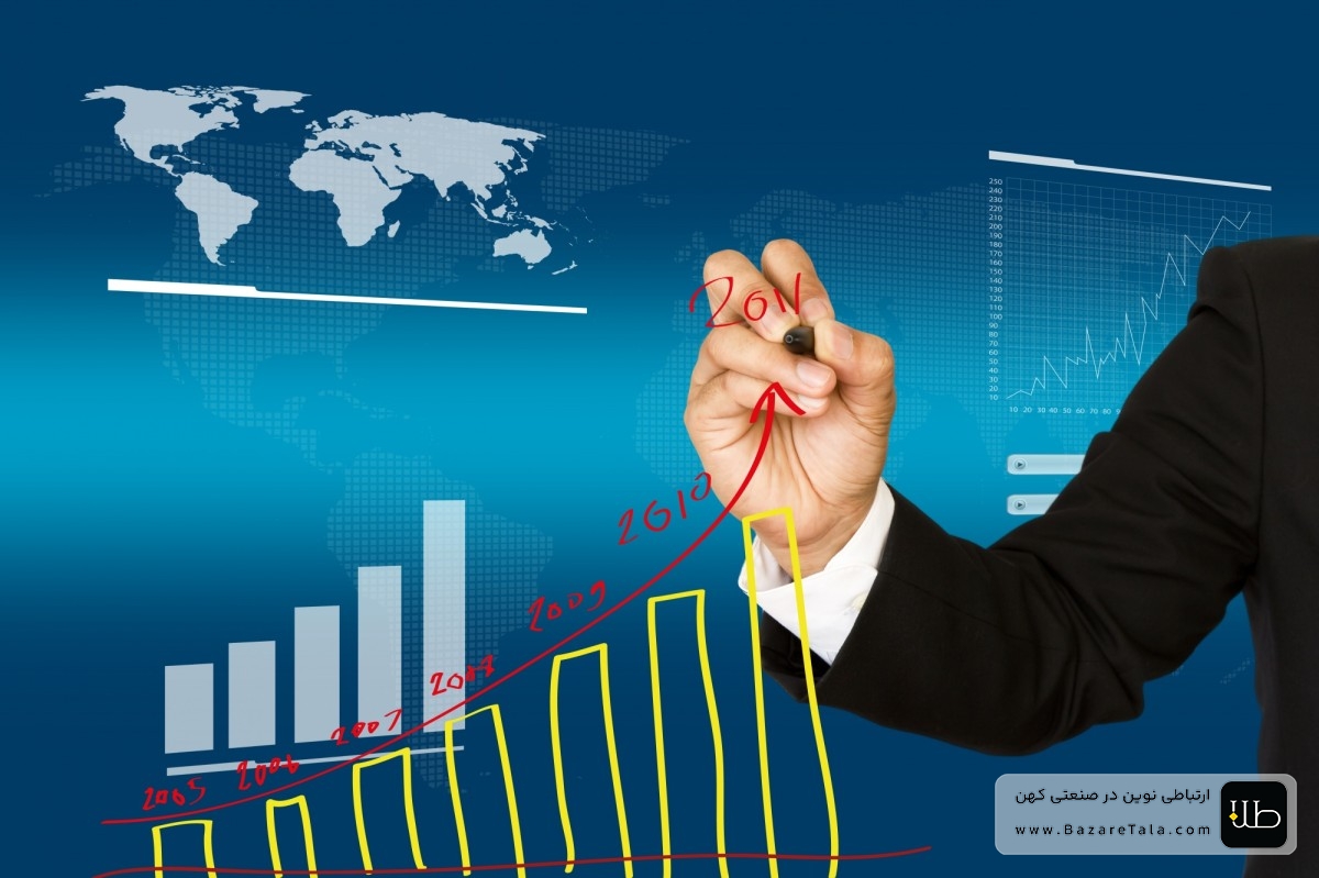 چگونه یک استراتژی بلندمدت برای سرمایه‌گذاری در طلا بسازیم؟