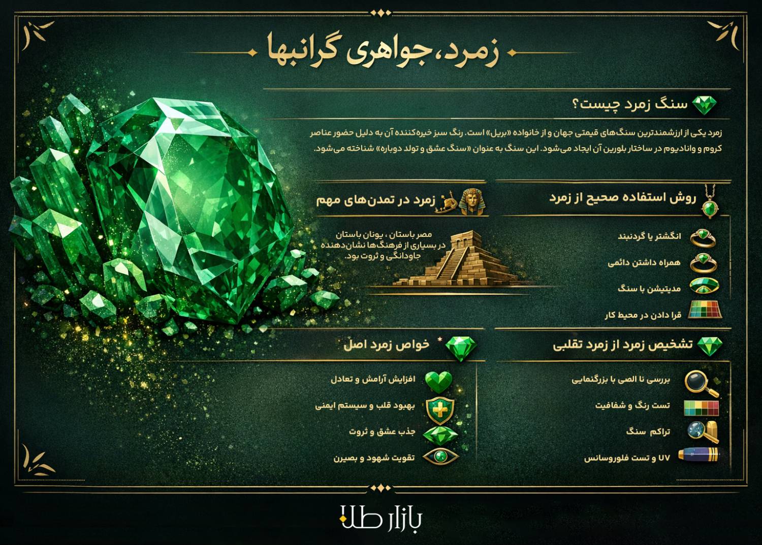 زمرد اصل