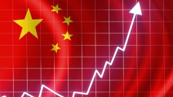 رشد اقتصاد چین و بازگشت به قبل از پاندمی