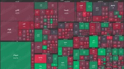 نقشه بورس امروز بر اساس ارزش معاملات/ سرخی بازار و ارزش معاملات همچنان پایین