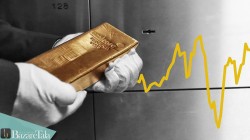 قیمت طلا رو به افزایش است یا کاهش؟