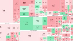 بازار سرمایه در سراشیبی؛ شاخص بورس در اولین روز مرداد افت کرد