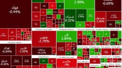 بازار سرمایه زیر فشار فروش؛ افت 82 درصدی نمادها و خروج 1.7 همت پول حقیقی