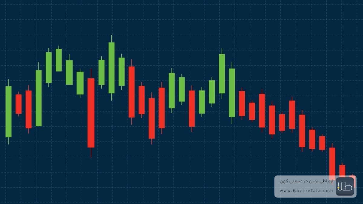 روز سخت بورس؛ شاخصها در مسیر سقوط
