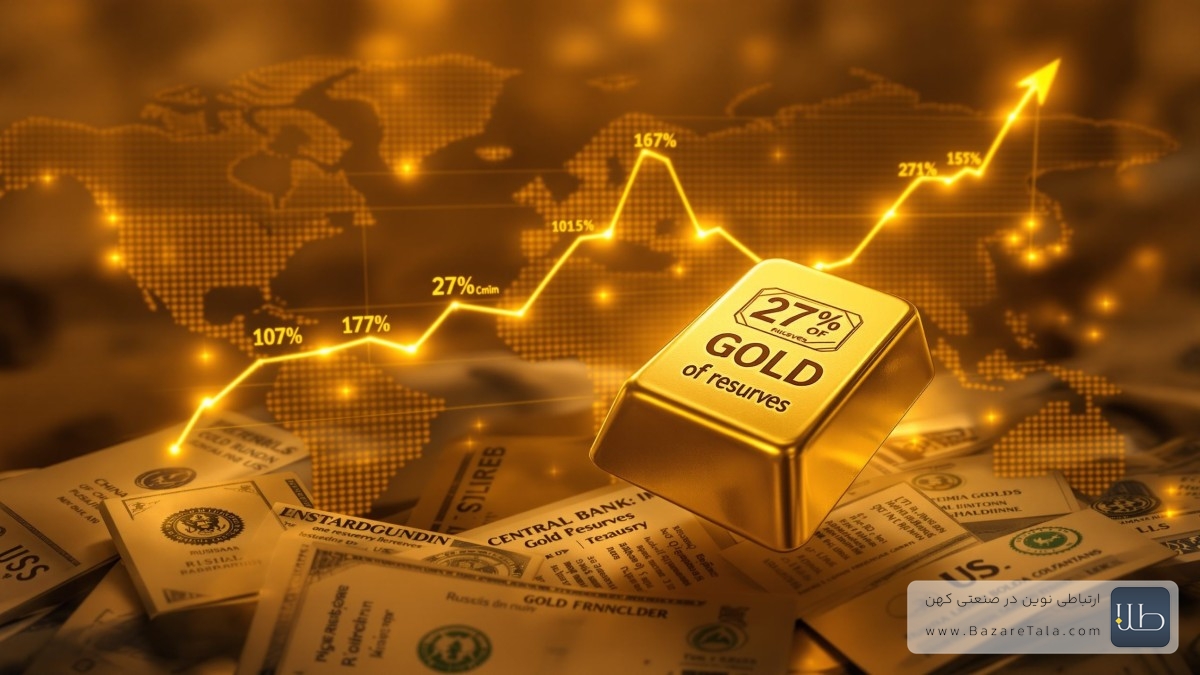 طلا در اوج: اونس به 3645 دلار رسید