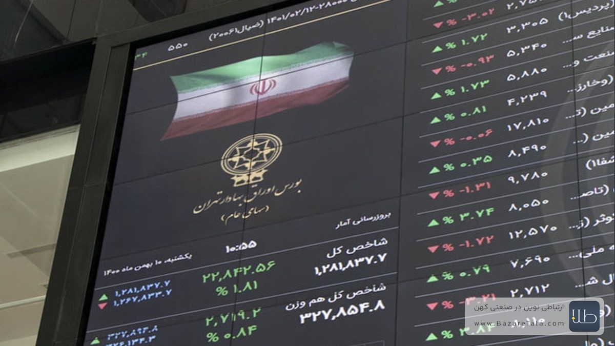 رشد فراگیر در بورس: شرکت‌های کوچک و بزرگ با هم صعود کردند.