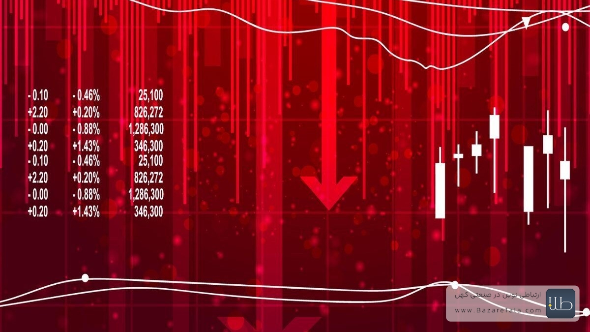 سقوط بورس در آغاز مهرماه: شاخص کل و هم‌وزن قرمزپوش شدند.