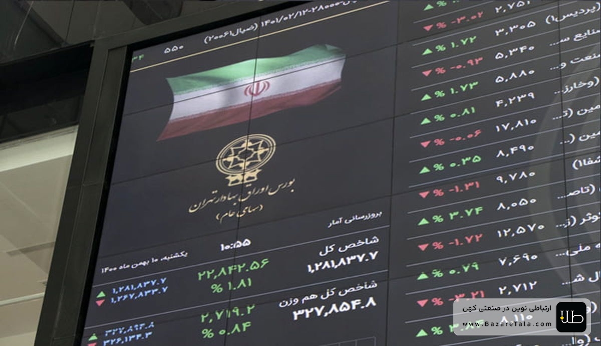 شاخص بورس در کف کانال 3.2 میلیون واحد تثبیت شد / خروج نقدینگی از صندوق‌های درآمد ثابت