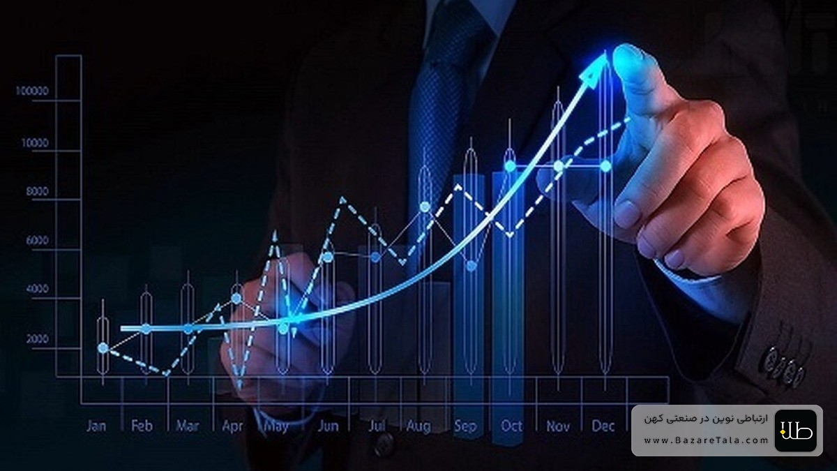 آخرین وضعیت بازار سرمایه امروز 16 آذر 1404 / عبور شاخص کل از سد 3.4 میلیون واحد