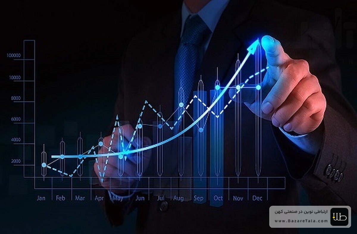 آخرین وضعیت بازار سرمایه امروز 16 آذر 1404 / عبور شاخص کل از سد 3.4 میلیون واحد