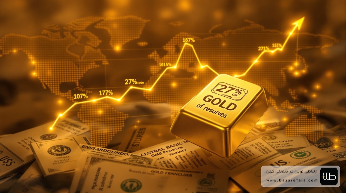 افزایش قیمت جهانی طلا؛ احتمال حرکت به سوی مقاومت 5000 دلاری