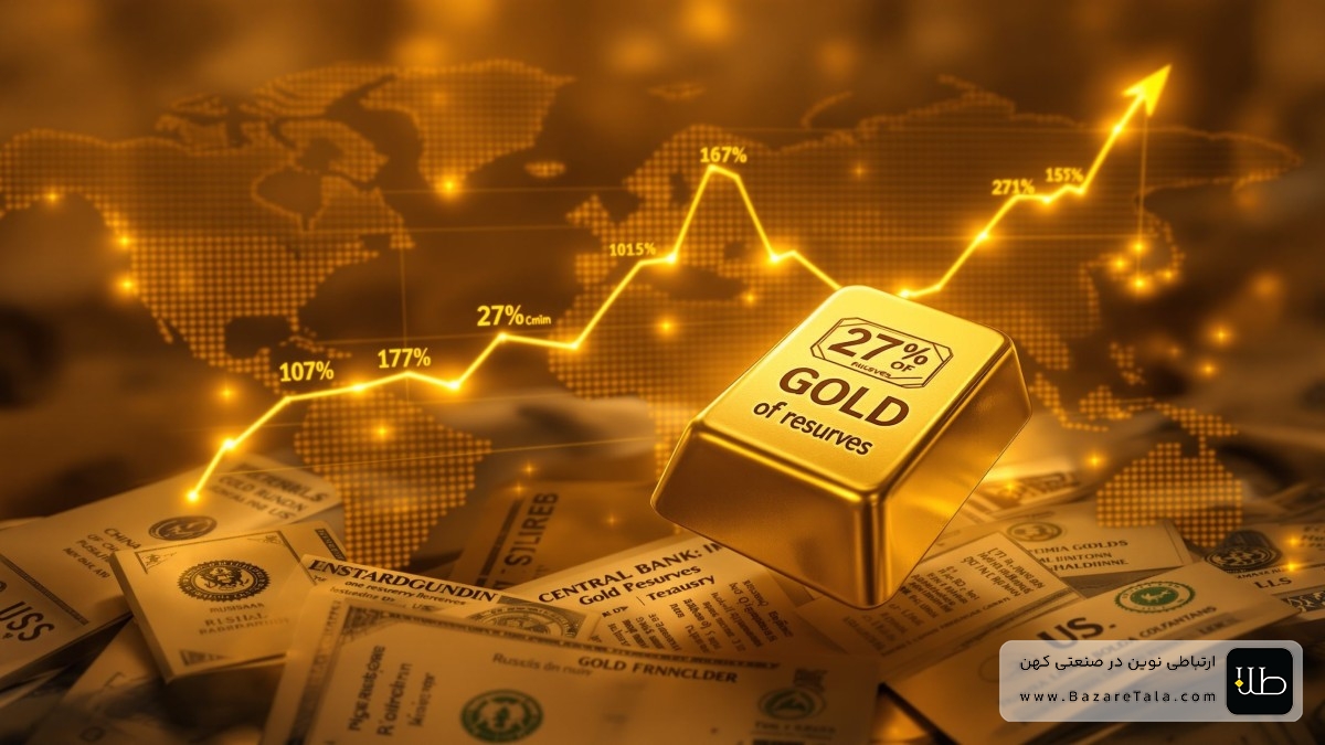 افزایش قیمت جهانی طلا؛ احتمال حرکت به سوی مقاومت 5000 دلاری