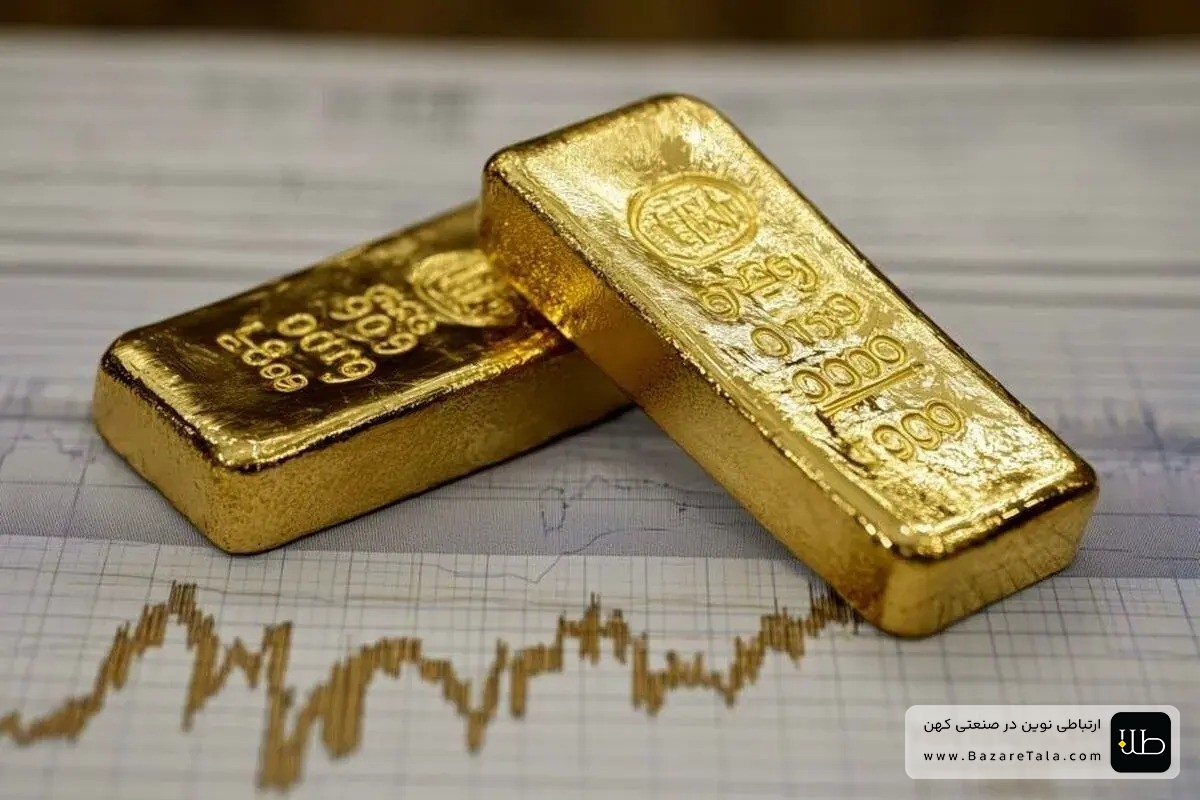 قیمت طلا و سکه امروز یکشنبه 20 اردیبهشت 1405