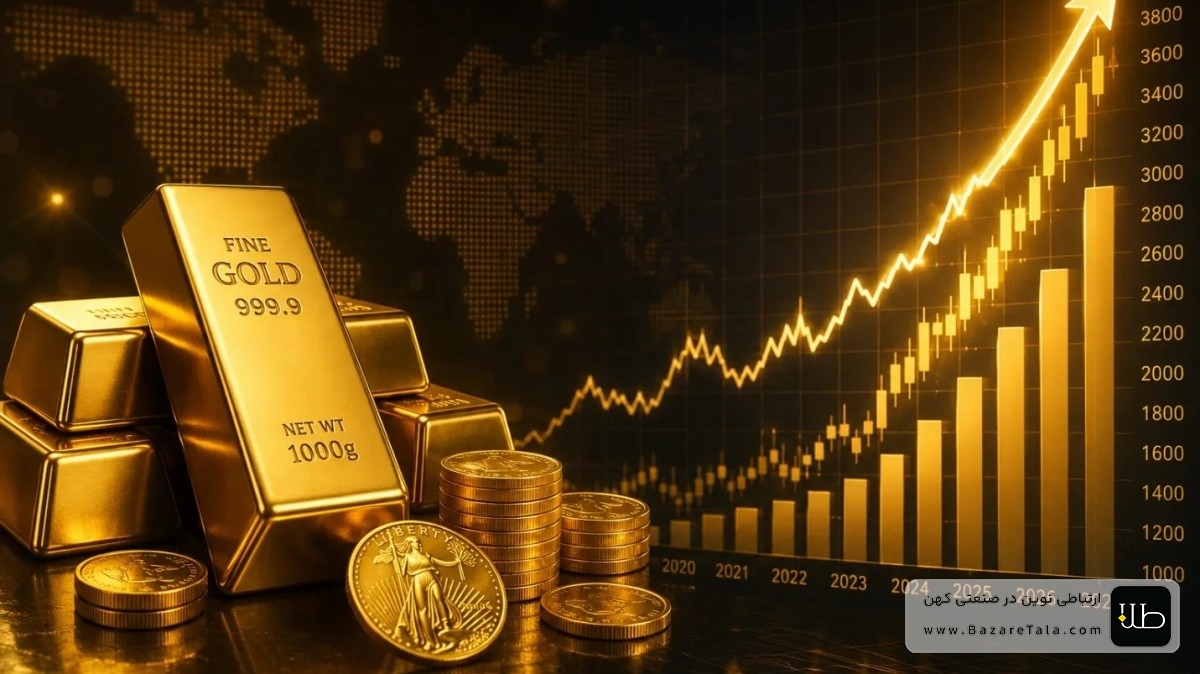 قیمت جهانی طلا به بالاترین سطح دو هفته اخیر رسید؛ اونس از 4123 دلار عبور کرد