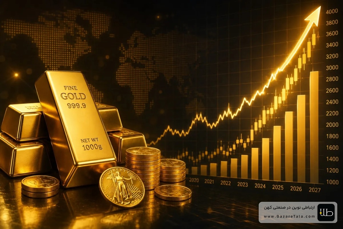 قیمت جهانی طلا به بالاترین سطح دو هفته اخیر رسید؛ اونس از 4123 دلار عبور کرد