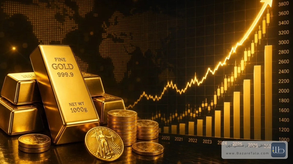 قیمت جهانی طلا به بالاترین سطح دو هفته اخیر رسید؛ اونس از 4123 دلار عبور کرد