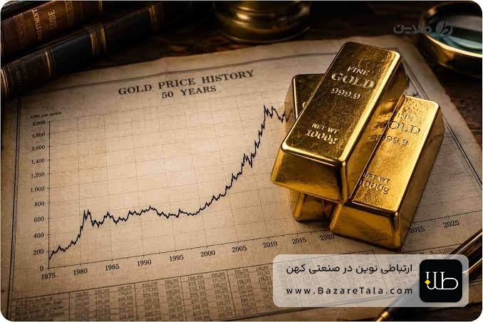 سقوط آزاد واردات طلا؛ افت 92 درصدی حجم ورود طلا در 5 ماه