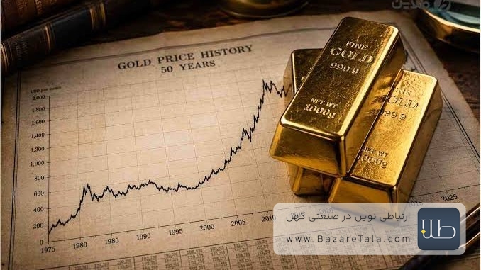 سقوط آزاد واردات طلا؛ افت 92 درصدی حجم ورود طلا در 5 ماه